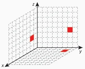 Imagem da alternativa/resolução