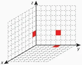 Imagem da alternativa/resolução