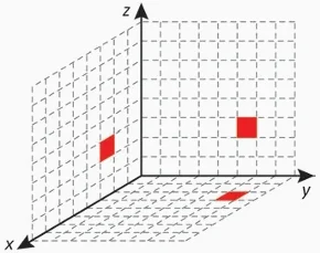 Imagem da alternativa/resolução