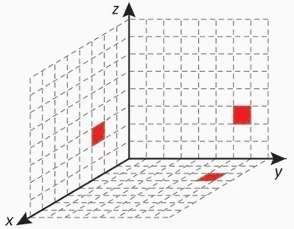Imagem da alternativa/resolução