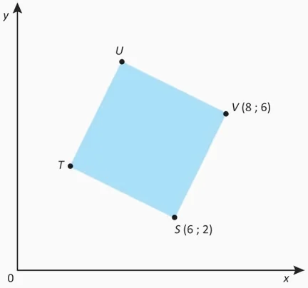 Ilustração da Questão