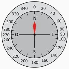 Ilustração da Questão