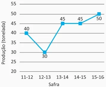 Imagem da alternativa/resolução