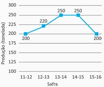 Imagem da alternativa/resolução