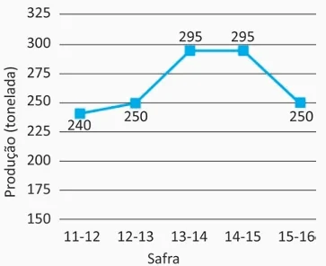 Imagem da alternativa/resolução