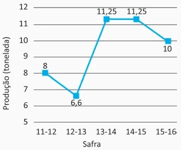 Imagem da alternativa/resolução