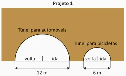 Ilustração da Questão